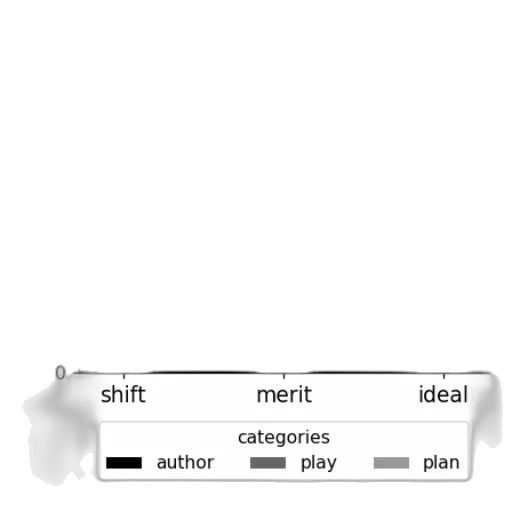 staff, hat, weapon, robot transparent PNG cut-out