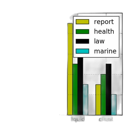 bar, chart, three, categories transparent PNG cut-out