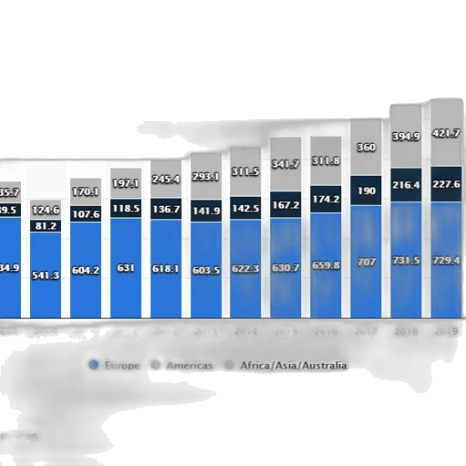 blue, bar, chart, shows transparent PNG cut-out