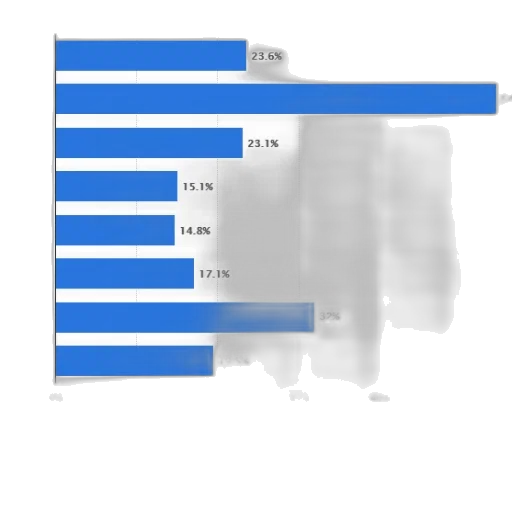 blue, monochrome, bar, chart transparent PNG cut-out