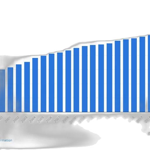3d render, blue, bar, graph transparent PNG cut-out