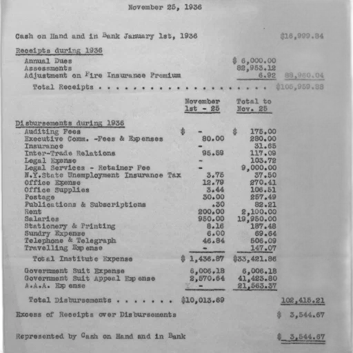 financial, report, november, 1936 transparent PNG cut-out