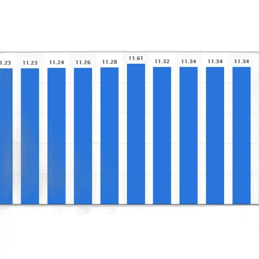 bar, chart, shows, data transparent PNG cut-out