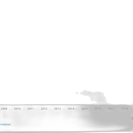 line, graph, showing, percentage transparent PNG cut-out