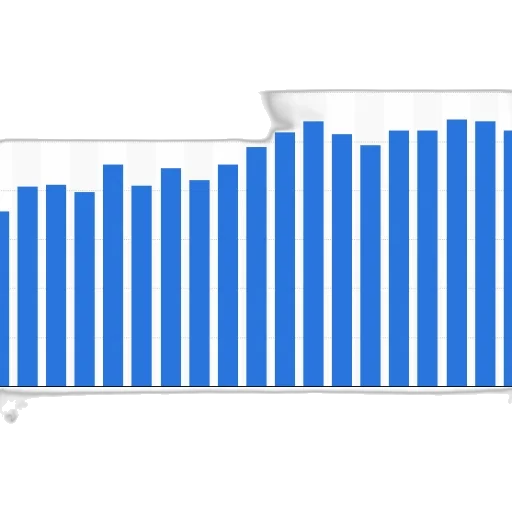 bar, chart, shows, growth transparent PNG cut-out