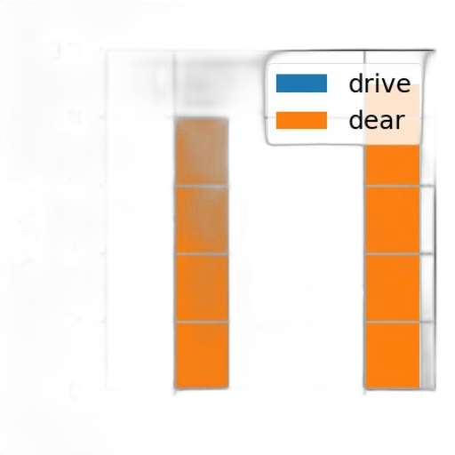 car, monochrome, blue, bar transparent PNG cut-out