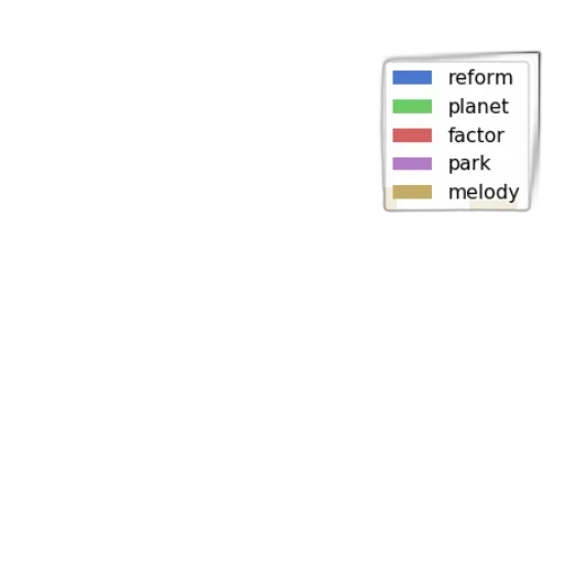 outer space, earth tones, green, monochrome transparent PNG cut-out