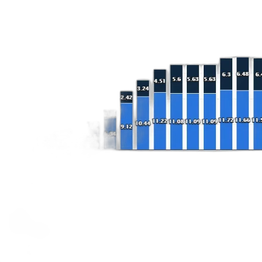 3d render, blue, bar, chart transparent PNG cut-out