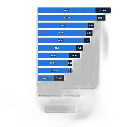 blue, monochrome, statistic, shows transparent PNG cut-out