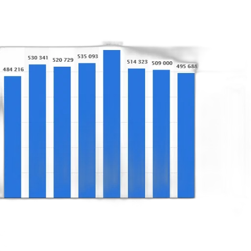 bar, graph, shows, number transparent PNG cut-out