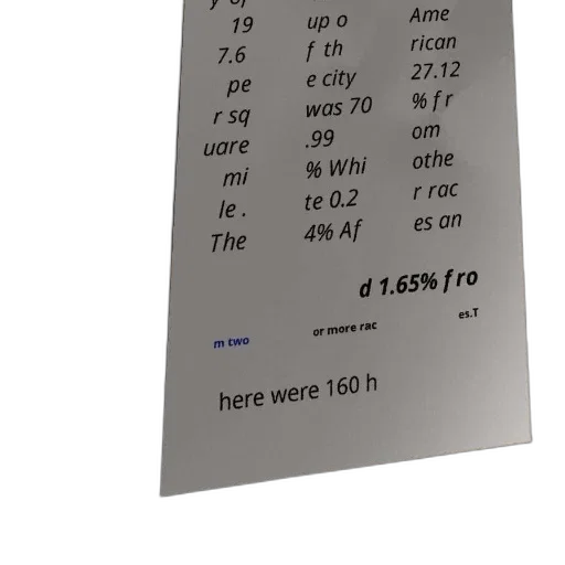 dress, 3d render, text-based, image transparent PNG cut-out