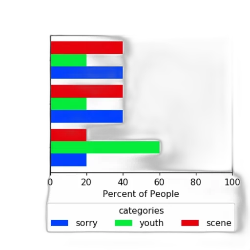 crown, red, bar, chart transparent PNG cut-out