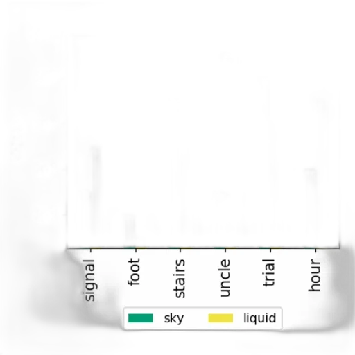 pastel, green, blue, colorful transparent PNG cut-out