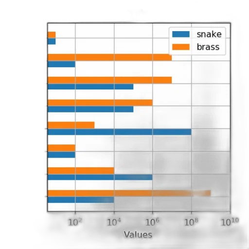 earth tones, blue, bar, chart transparent PNG cut-out