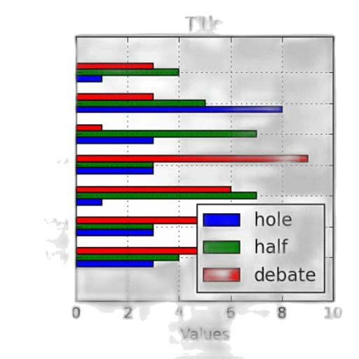 bar, chart, seven, bars transparent PNG cut-out