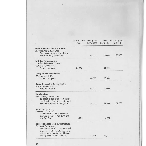 document, titled, unpaid, grants transparent PNG cut-out