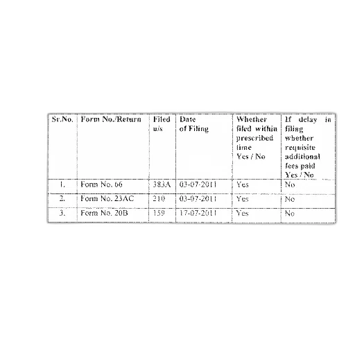 document, titled, annexure, lists transparent PNG cut-out