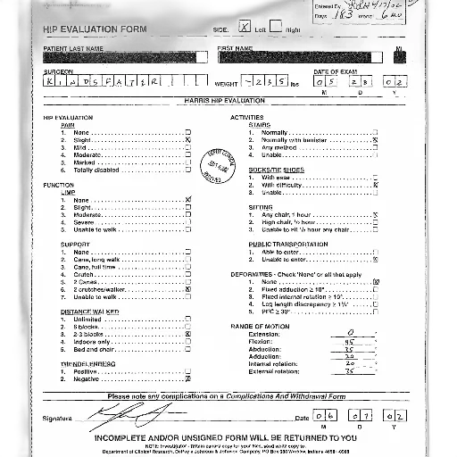hip, evaluation, form, various transparent PNG cut-out