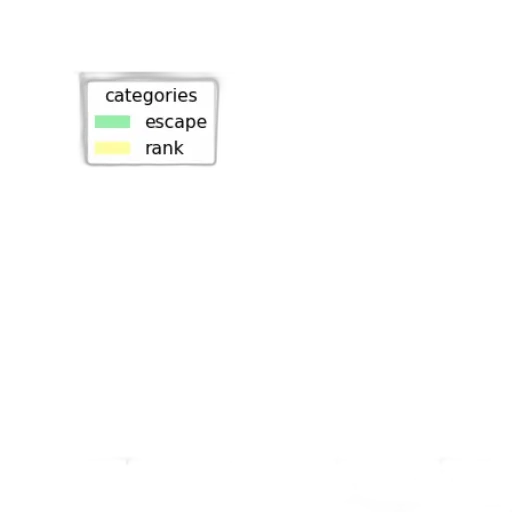 earth tones, monochrome, pastel, dark transparent PNG cut-out