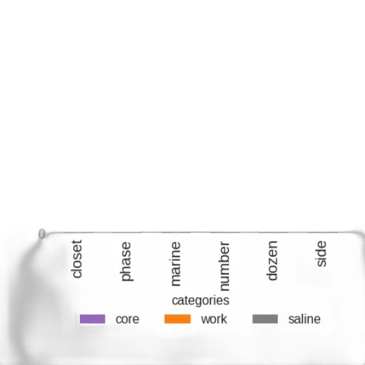 staff, hat, weapon, sword transparent PNG cut-out