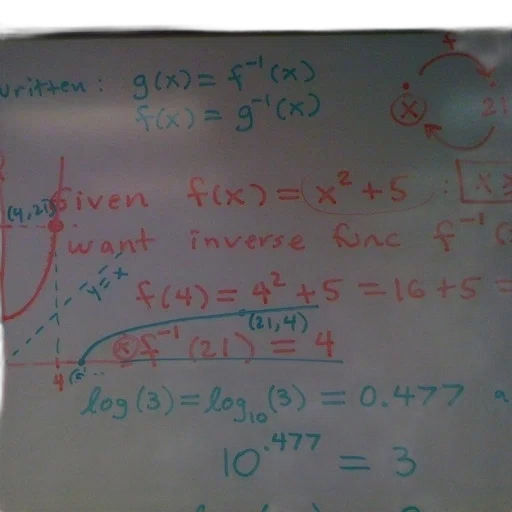 underwater, whiteboard, math, problems transparent PNG cut-out
