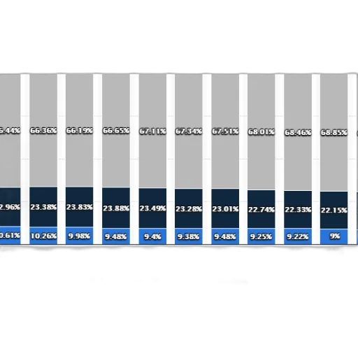 blue, monochrome, bar, graph transparent PNG cut-out