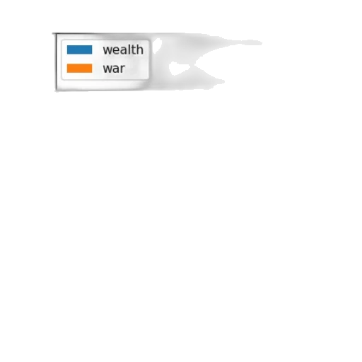 weapon, sword, jewelry, staff transparent PNG cut-out