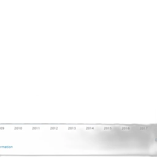 bar, chart, shows, growth transparent PNG cut-out