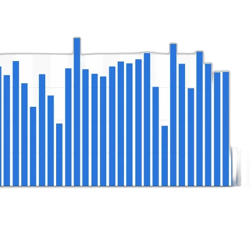 bar, chart, showing, data transparent PNG cut-out