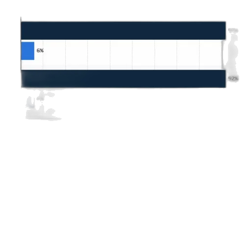 blue, bar, chart, showing transparent PNG cut-out