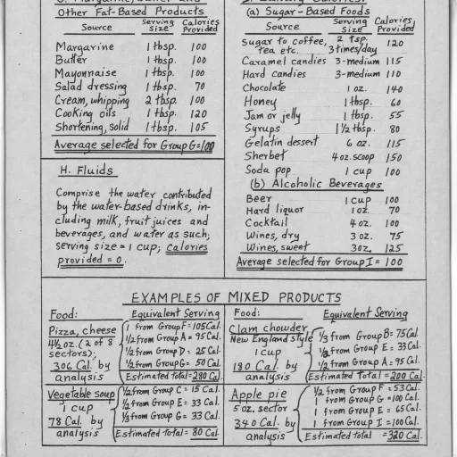 page, book, table, food transparent PNG cut-out
