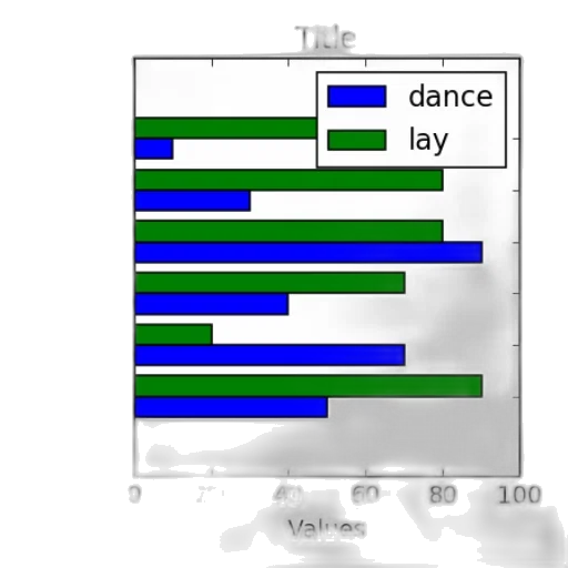 green, blue, bar, chart transparent PNG cut-out