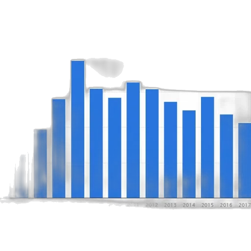 blue, bar, graph, showing transparent PNG cut-out