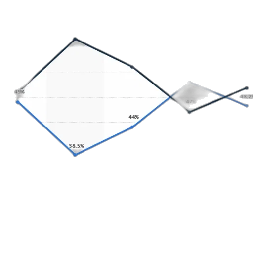 umbrella, sword, weapon, staff transparent PNG cut-out