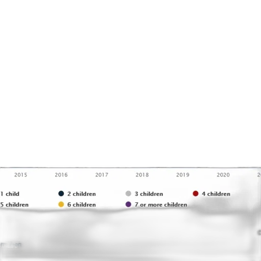 bar, chart, shows, distribution transparent PNG cut-out