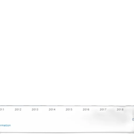 bar, chart, showing, growth transparent PNG cut-out