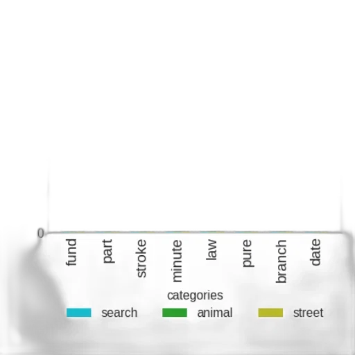 animal, weapon, sword, food transparent PNG cut-out