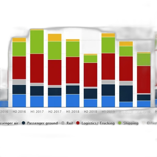bar, chart, showing, distribution transparent PNG cut-out