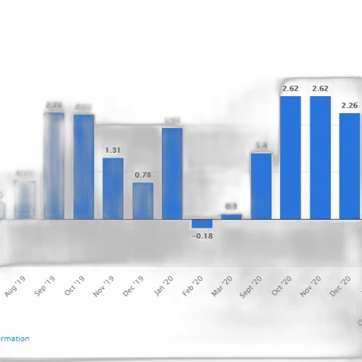 bar, chart, shows, monthly transparent PNG cut-out