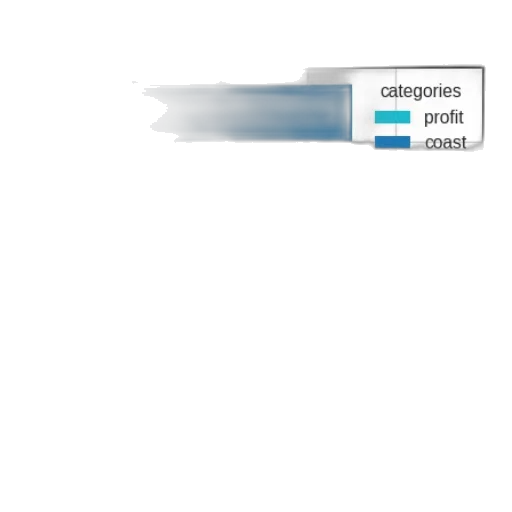 3d render, blue, earth tones, dark transparent PNG cut-out