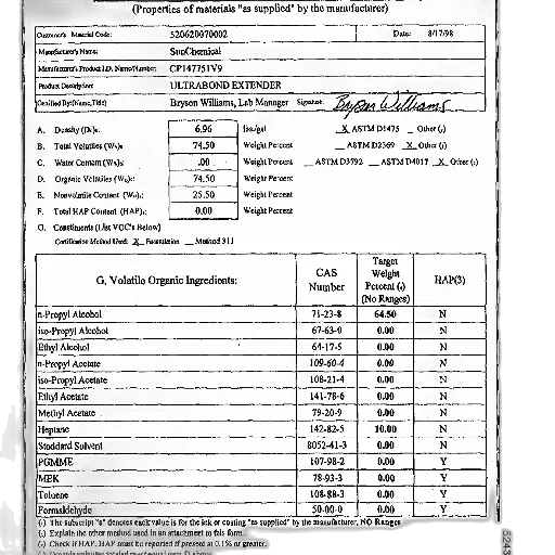 document, titled, properties, materials transparent PNG cut-out