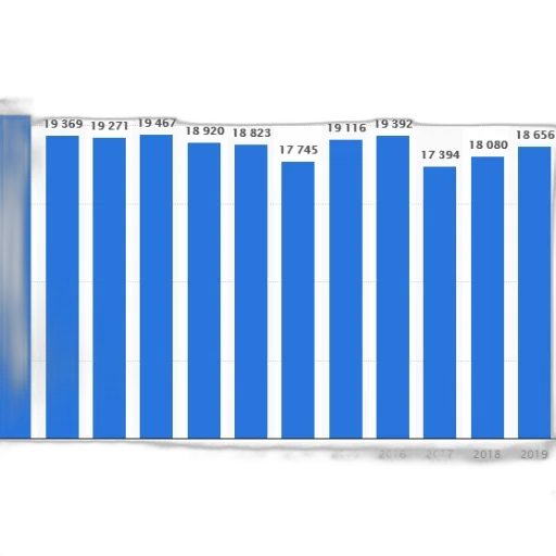 blue, bar, graph, showing transparent PNG cut-out