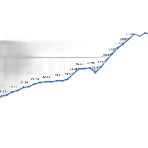 line, graph, showing, trend transparent PNG cut-out