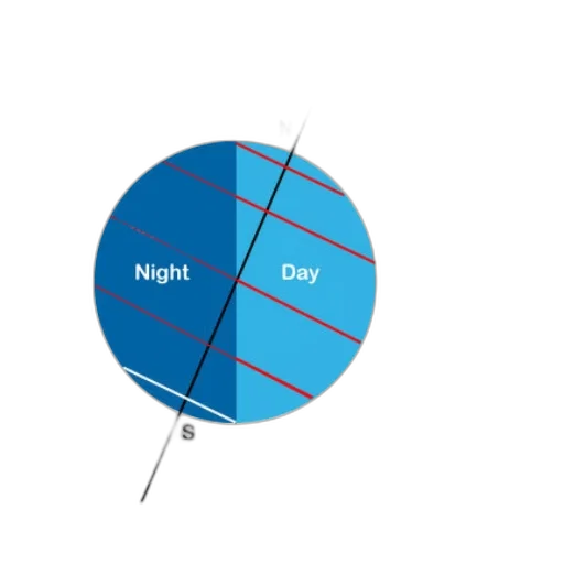 umbrella, night, blue, diagram transparent PNG cut-out