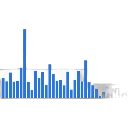 bar, chart, showing, data transparent PNG cut-out