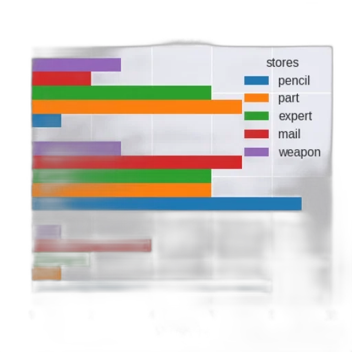 weapon, colorful, dark, pastel transparent PNG cut-out