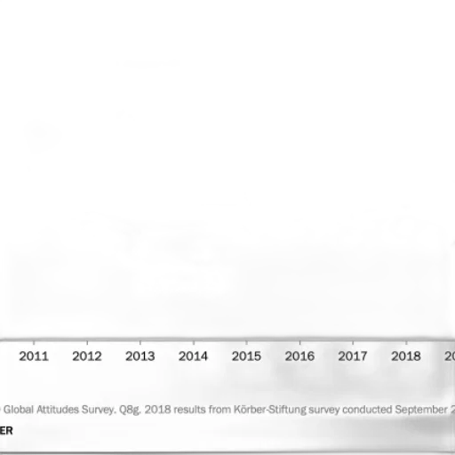 staff, line, graph, shows transparent PNG cut-out