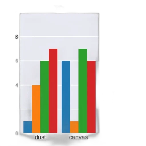 monochrome, colorful, bar, chart transparent PNG cut-out