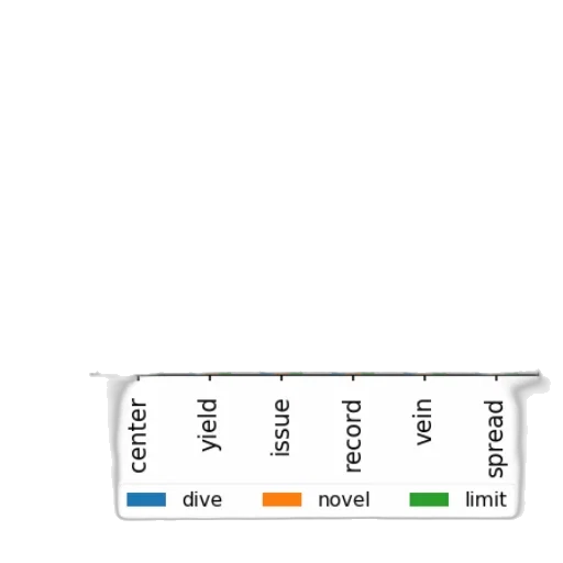 sword, robot, weapon, hat transparent PNG cut-out