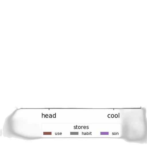 hat, hair, crown, mask transparent PNG cut-out